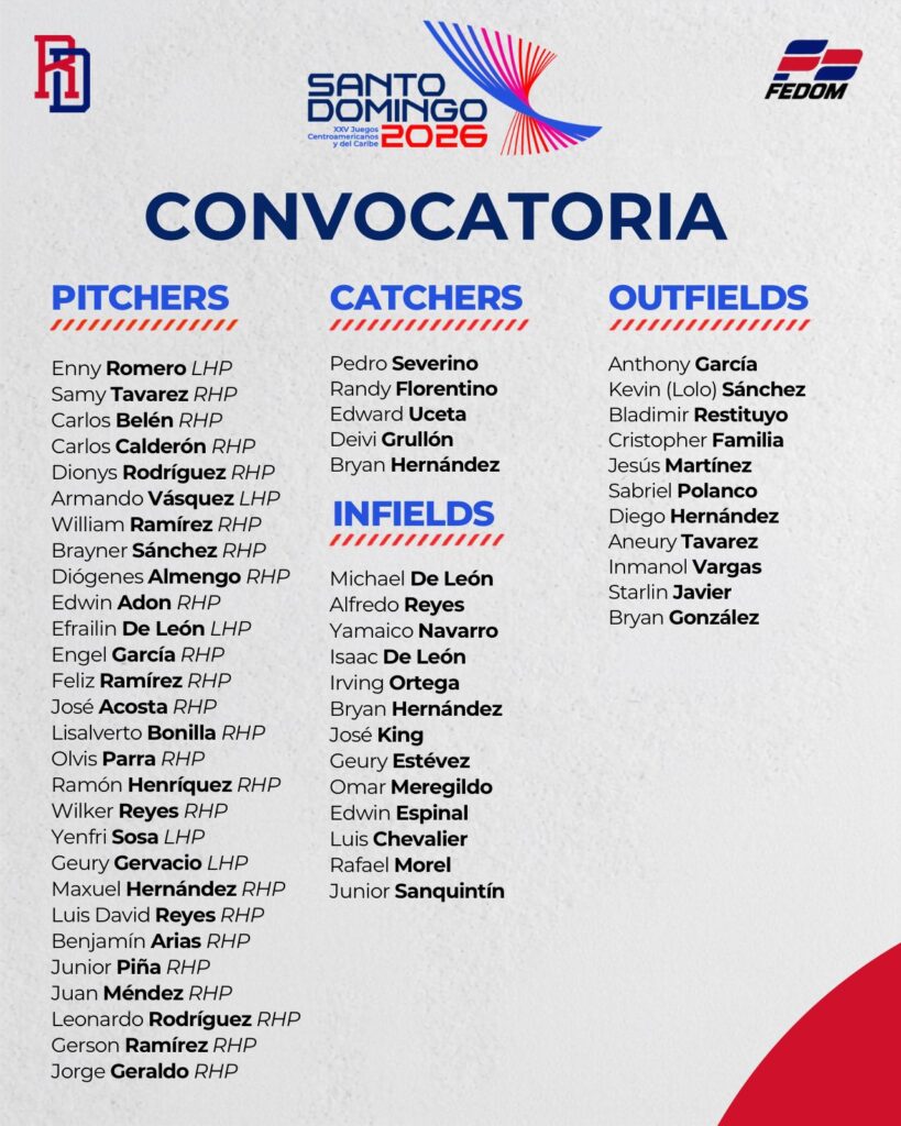 Call for tryouts announced for the 2026 Santo Domingo Dominican baseball pre-selection team | 2 | Call for tryouts announced for the 2026 Santo Domingo Dominican baseball pre-selection team | De Último Minuto English