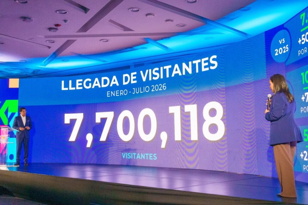 July boosts Dominican tourism to another record with more than 7.7 million visitors | 2 | July boosts Dominican tourism to another record with more than 7.7 million visitors | De Último Minuto English
