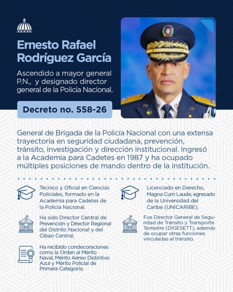 Ernesto Rodríguez assumes PN with police reform as the main challenge | 2 | Ernesto Rodríguez assumes PN with police reform as the main challenge | De Último Minuto English