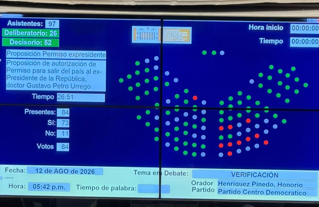 ¿Will Petro be able to leave Colombia? This is the Senate's decisive resolution | De Último Minuto English