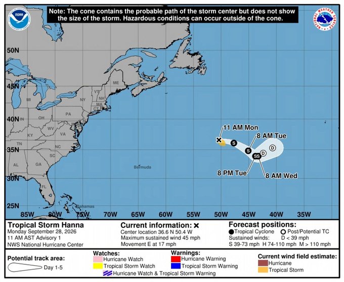 Storms Hanna and Fay move across the central Atlantic with no threat to land | 2 | Storms Hanna and Fay move across the central Atlantic with no threat to land | De Último Minuto English